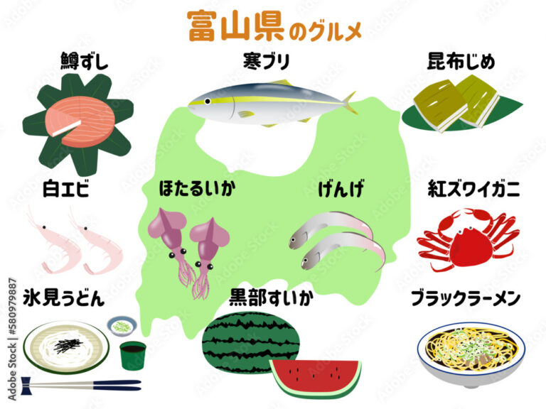 ストックイラスト紹介 北陸三県 富山・石川・福井のグルメ・名物・名産イラスト | MAYUK0 TRAVEL 旅する絵描き妻